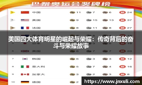 美国四大体育明星的崛起与荣耀：传奇背后的奋斗与荣耀故事