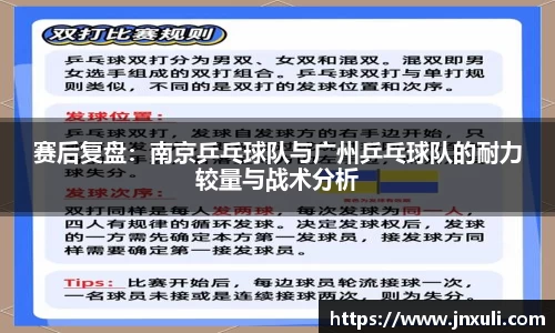 赛后复盘：南京乒乓球队与广州乒乓球队的耐力较量与战术分析