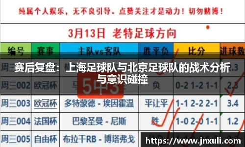 赛后复盘：上海足球队与北京足球队的战术分析与意识碰撞