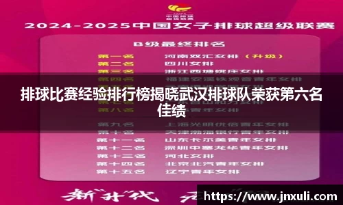 排球比赛经验排行榜揭晓武汉排球队荣获第六名佳绩