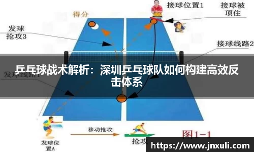 乒乓球战术解析：深圳乒乓球队如何构建高效反击体系