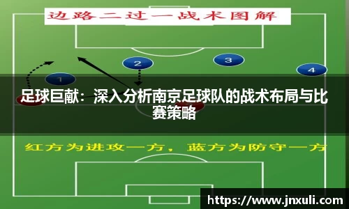 足球巨献：深入分析南京足球队的战术布局与比赛策略