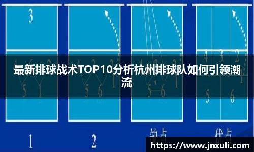 最新排球战术TOP10分析杭州排球队如何引领潮流