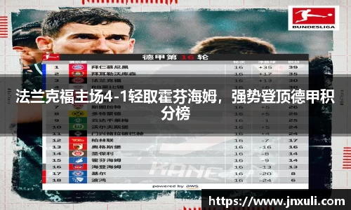法兰克福主场4-1轻取霍芬海姆，强势登顶德甲积分榜