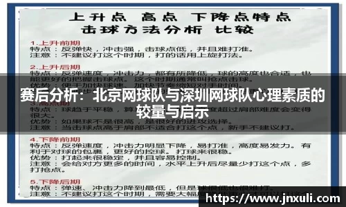 赛后分析：北京网球队与深圳网球队心理素质的较量与启示