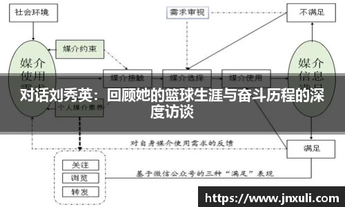 EMC易倍官网
