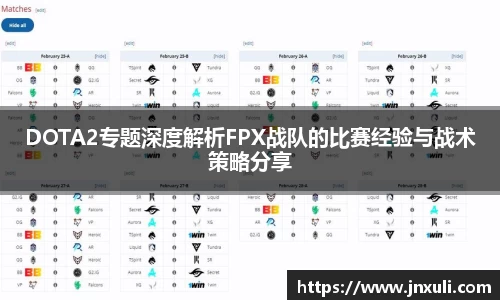 DOTA2专题深度解析FPX战队的比赛经验与战术策略分享