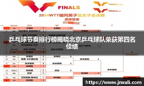 乒乓球节奏排行榜揭晓北京乒乓球队荣获第四名佳绩