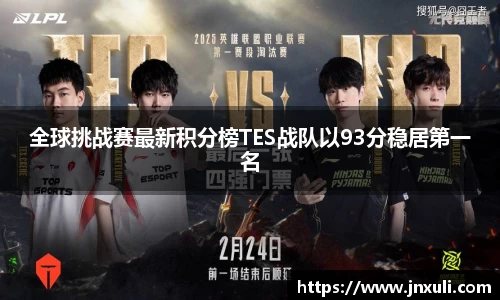 全球挑战赛最新积分榜TES战队以93分稳居第一名