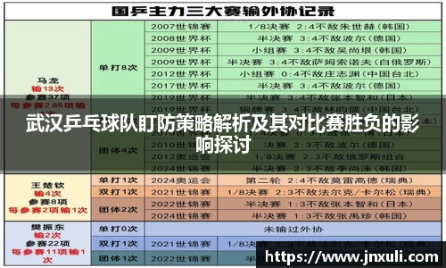武汉乒乓球队盯防策略解析及其对比赛胜负的影响探讨
