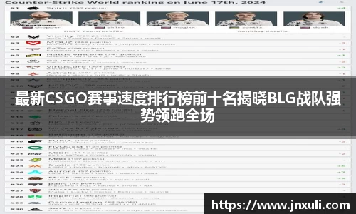 最新CSGO赛事速度排行榜前十名揭晓BLG战队强势领跑全场