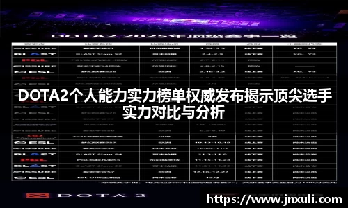emc易倍体育