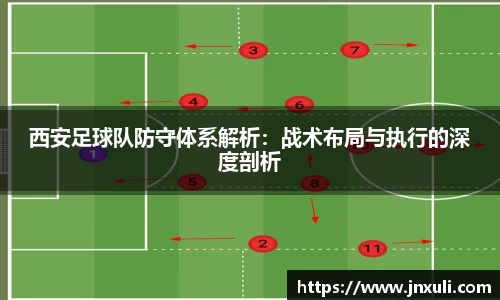 西安足球队防守体系解析：战术布局与执行的深度剖析