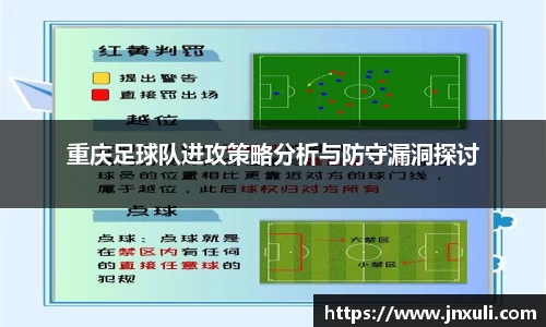 重庆足球队进攻策略分析与防守漏洞探讨
