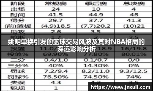 EMC易倍官网