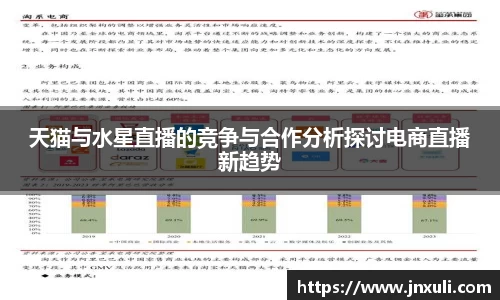 天猫与水星直播的竞争与合作分析探讨电商直播新趋势