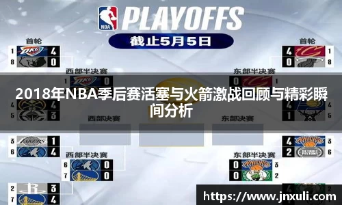 2018年NBA季后赛活塞与火箭激战回顾与精彩瞬间分析